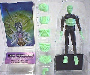 Dynamic ForcesTIME TRAVELER